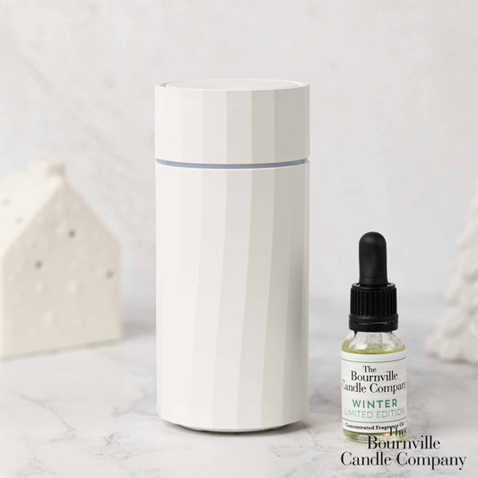 Winter Concentrated Fragrance Oil